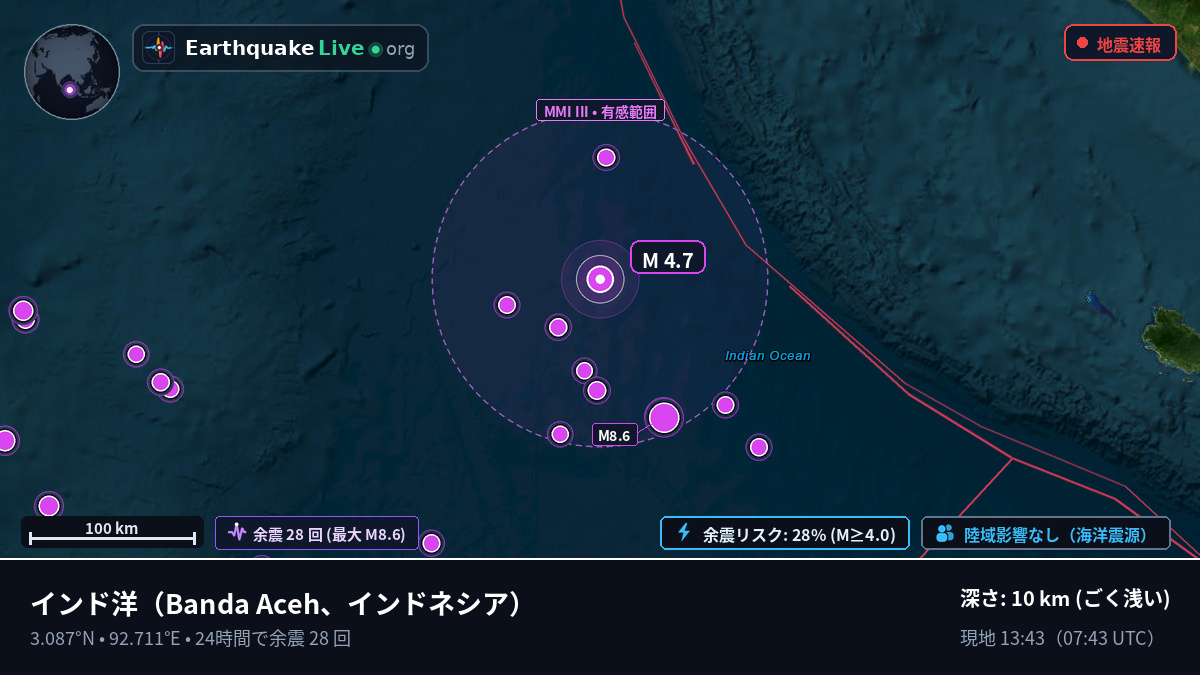 インド洋 (インドネシア)