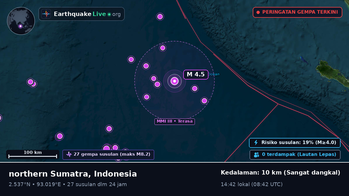 Samudra Hindia (Indonesia)