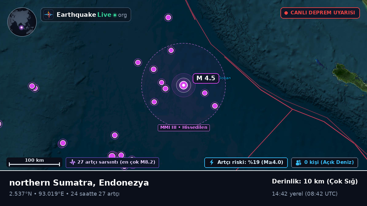 Hint Okyanusu (Endonezya)