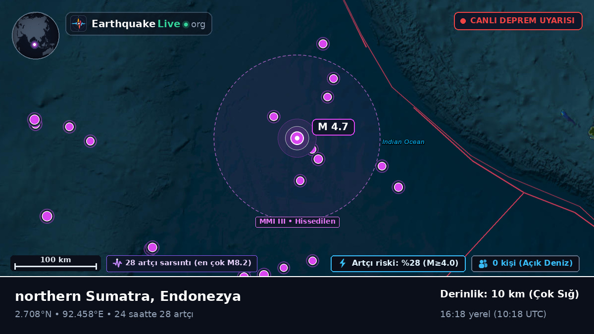 Hint Okyanusu (Endonezya)