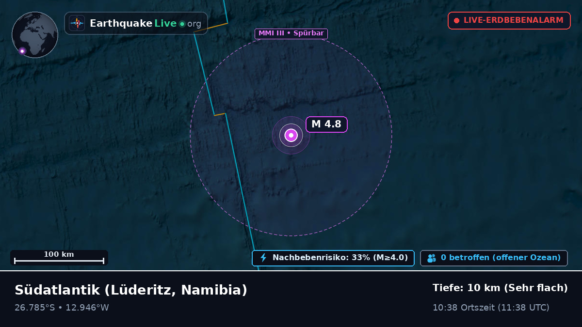 Südatlantik (Namibia)