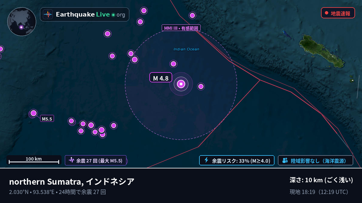 インド洋 (インドネシア)