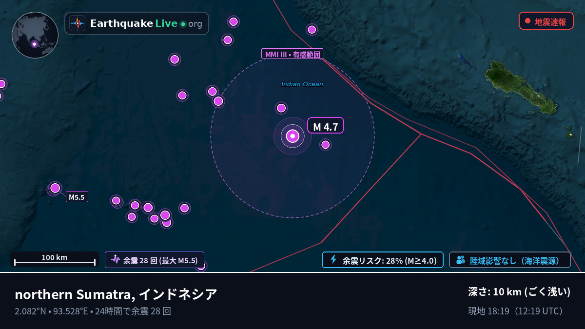 インド洋 (インドネシア)