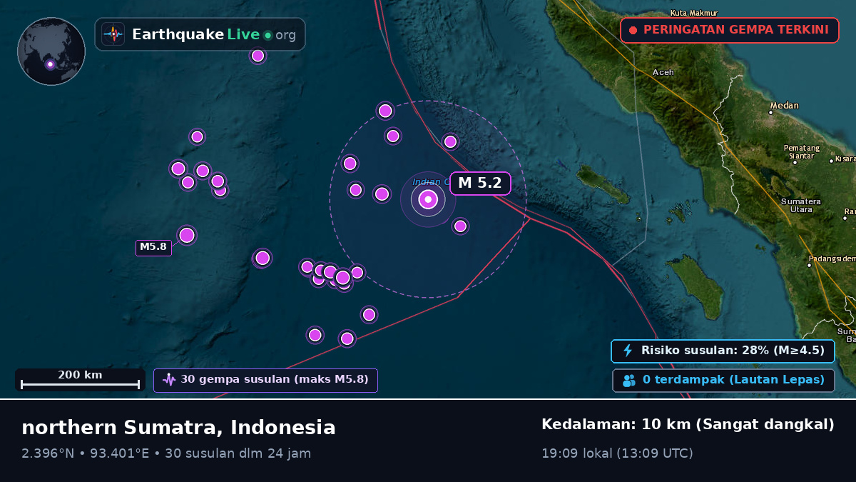 Samudra Hindia (Indonesia)