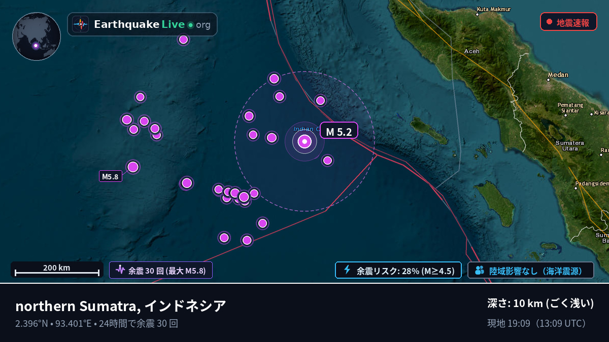 インド洋 (インドネシア)