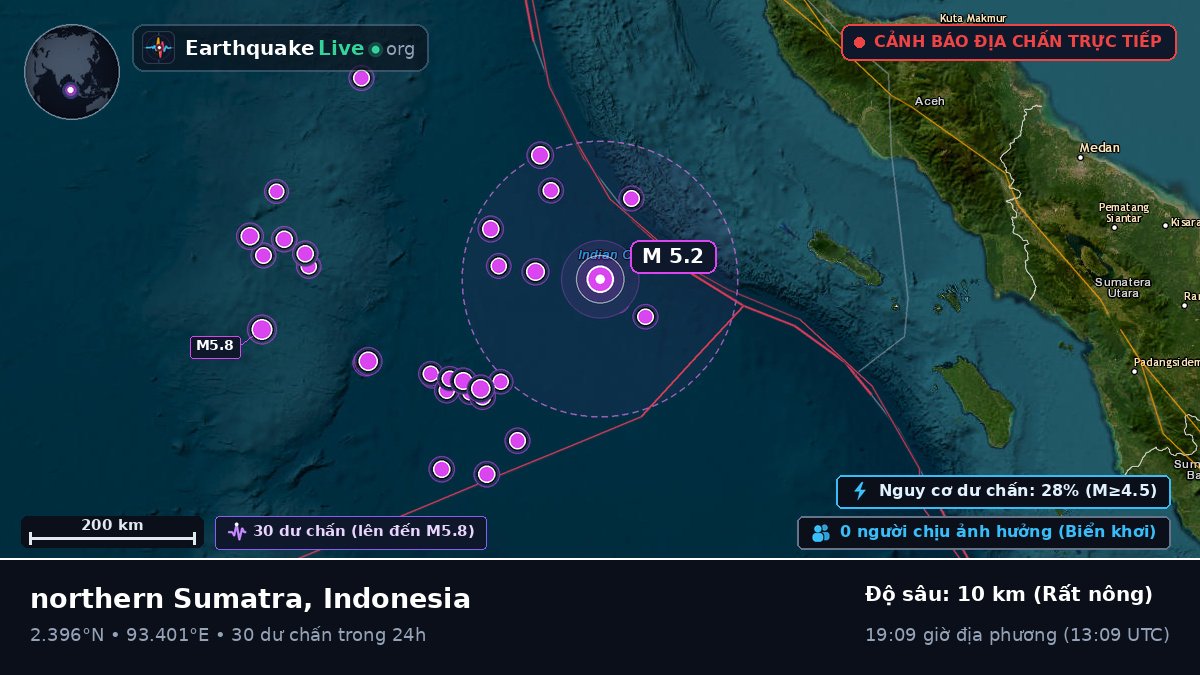 Ấn Độ Dương (Indonesia)