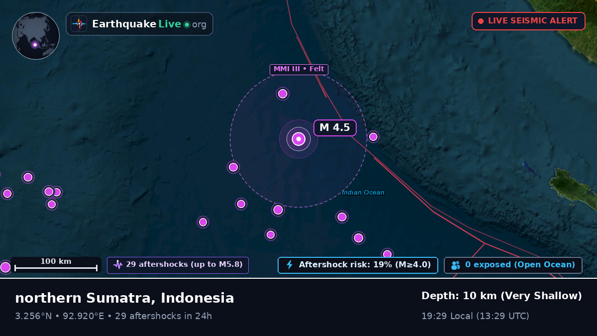 Indian Ocean (Indonesia)