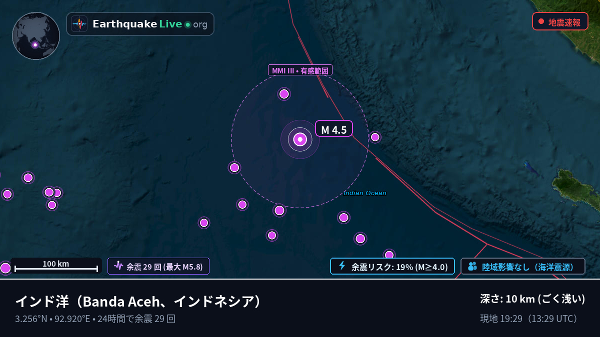 インド洋 (インドネシア)