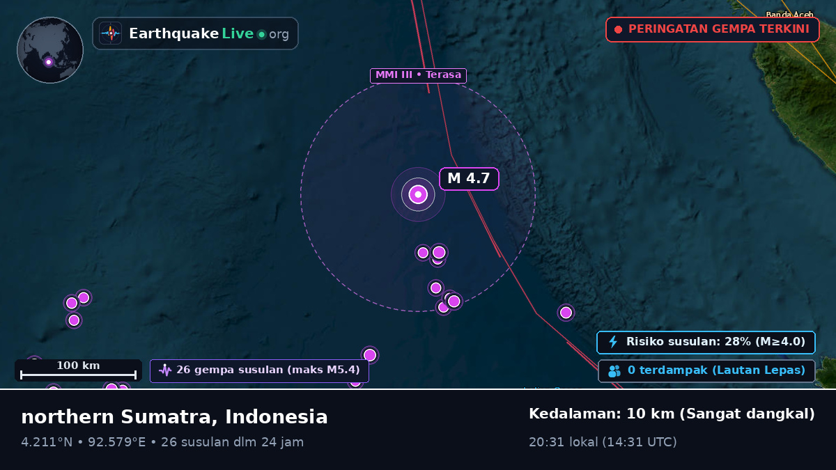 Samudra Hindia (Indonesia)