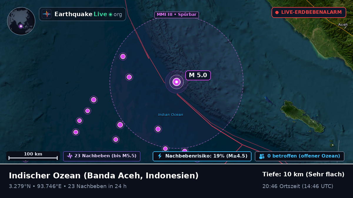 Indischer Ozean (Indonesien)
