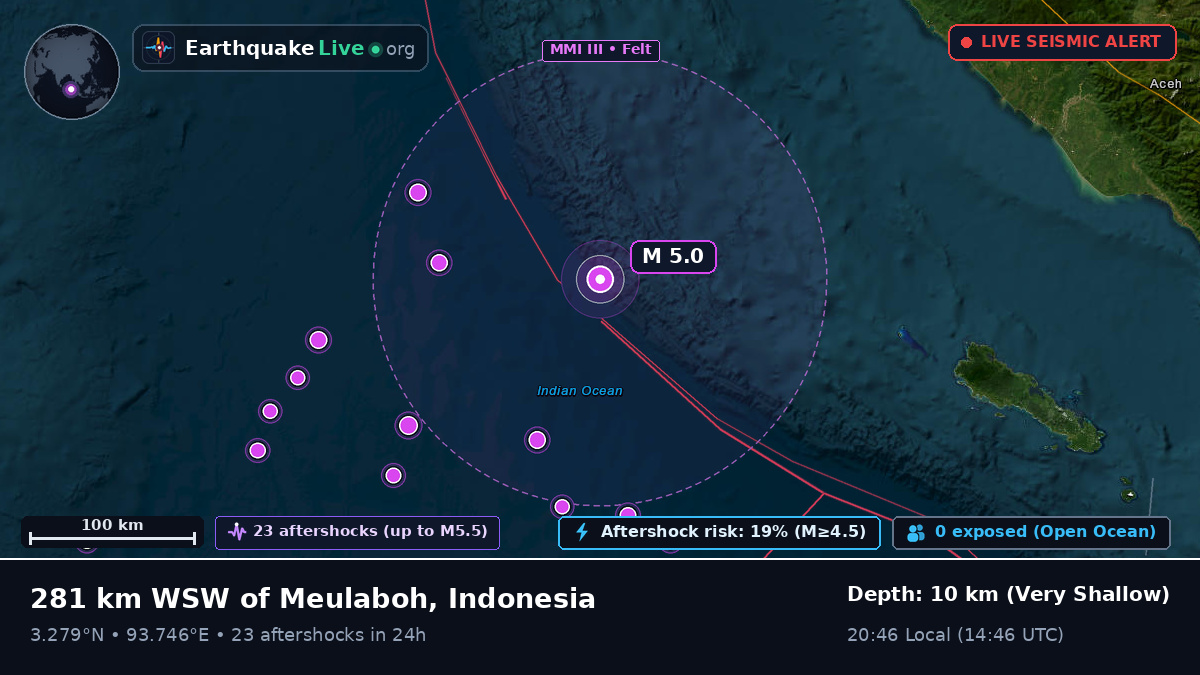 Indian Ocean (Indonesia)