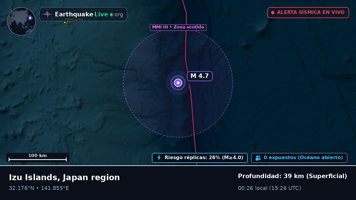 Océano Pacífico Norte (Japón)