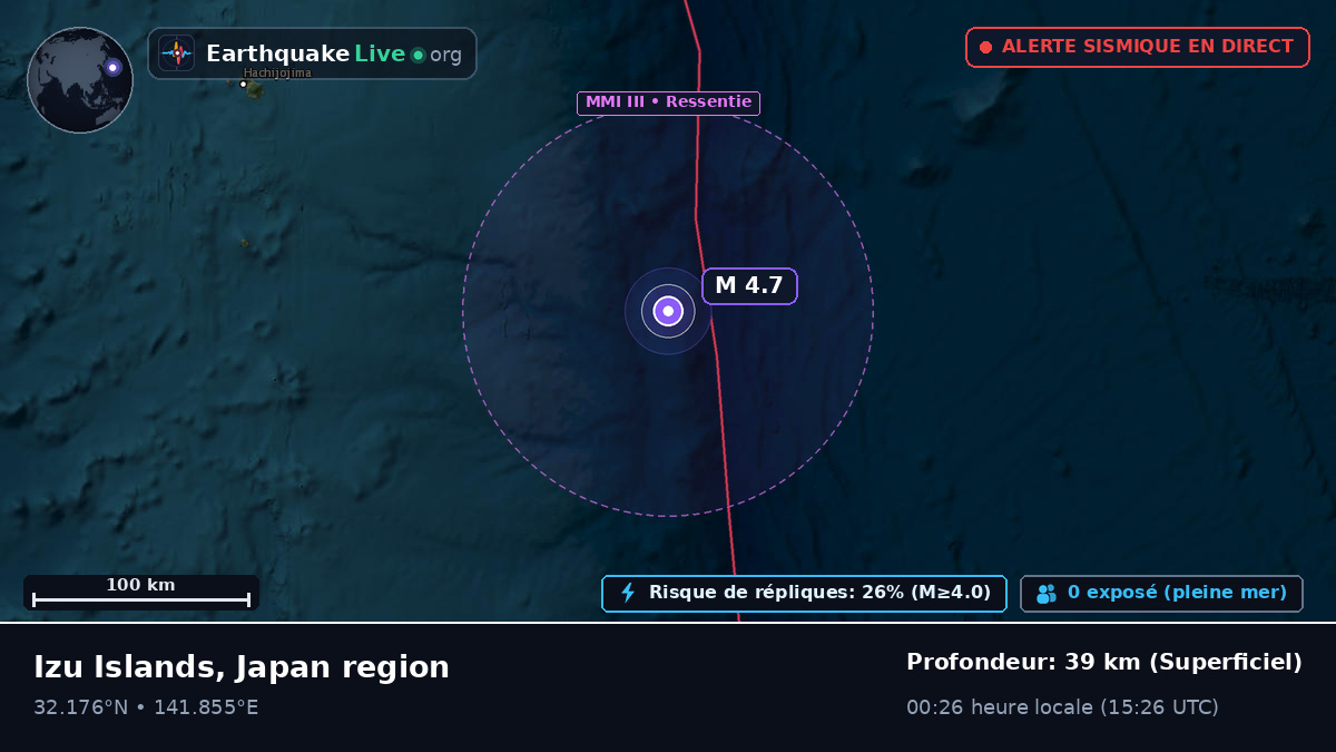 Océan Pacifique Nord (Japon)