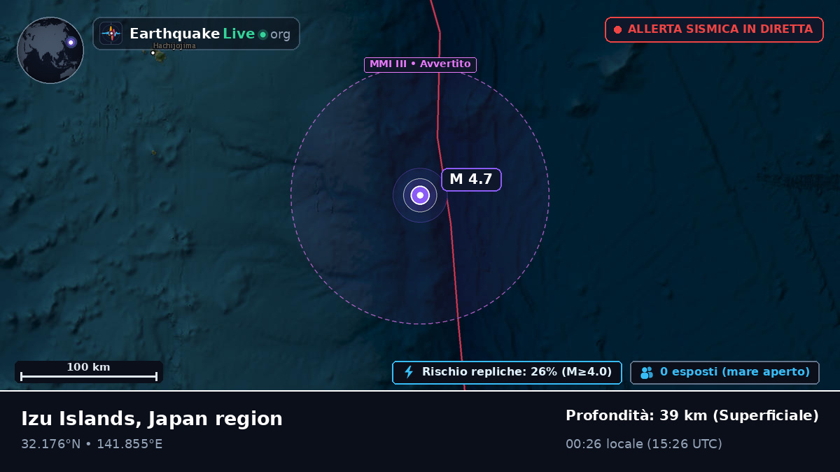 Oceano Pacifico settentrionale (Giappone)