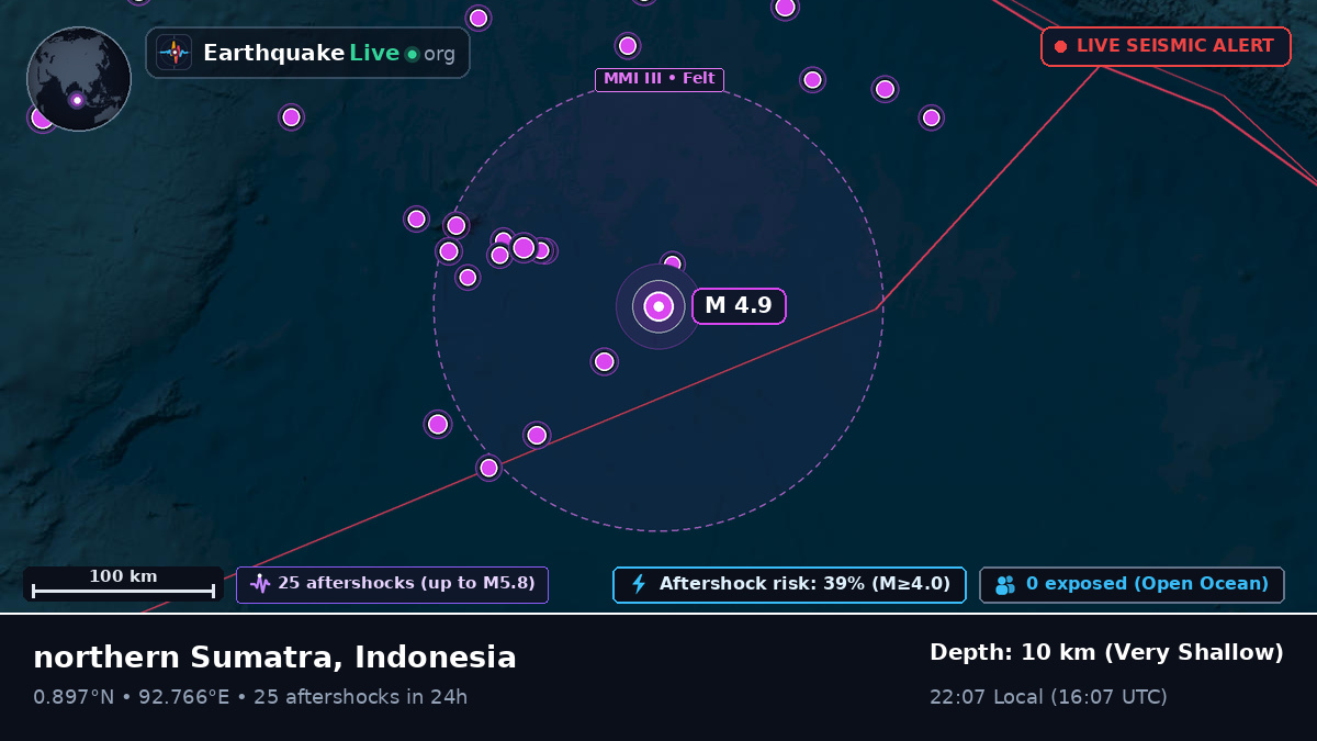 Indian Ocean (Indonesia)