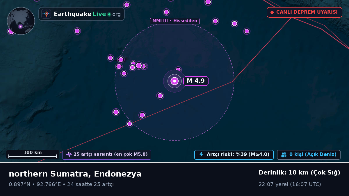 Hint Okyanusu (Endonezya)