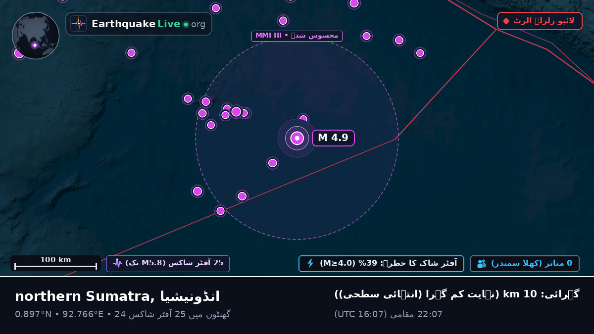 بحر ہند (انڈونیشیا)