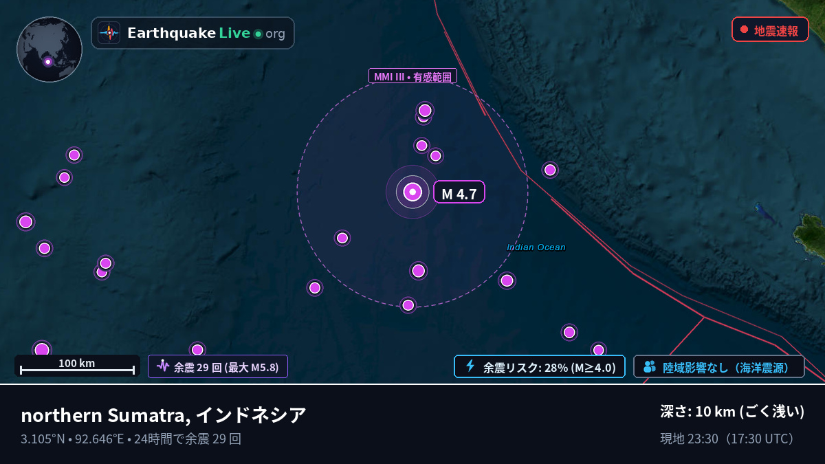 インド洋 (インドネシア)