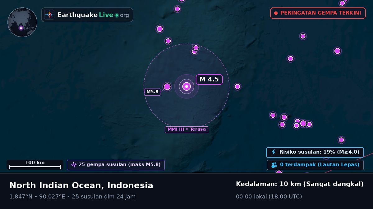 Samudra Hindia (Indonesia)