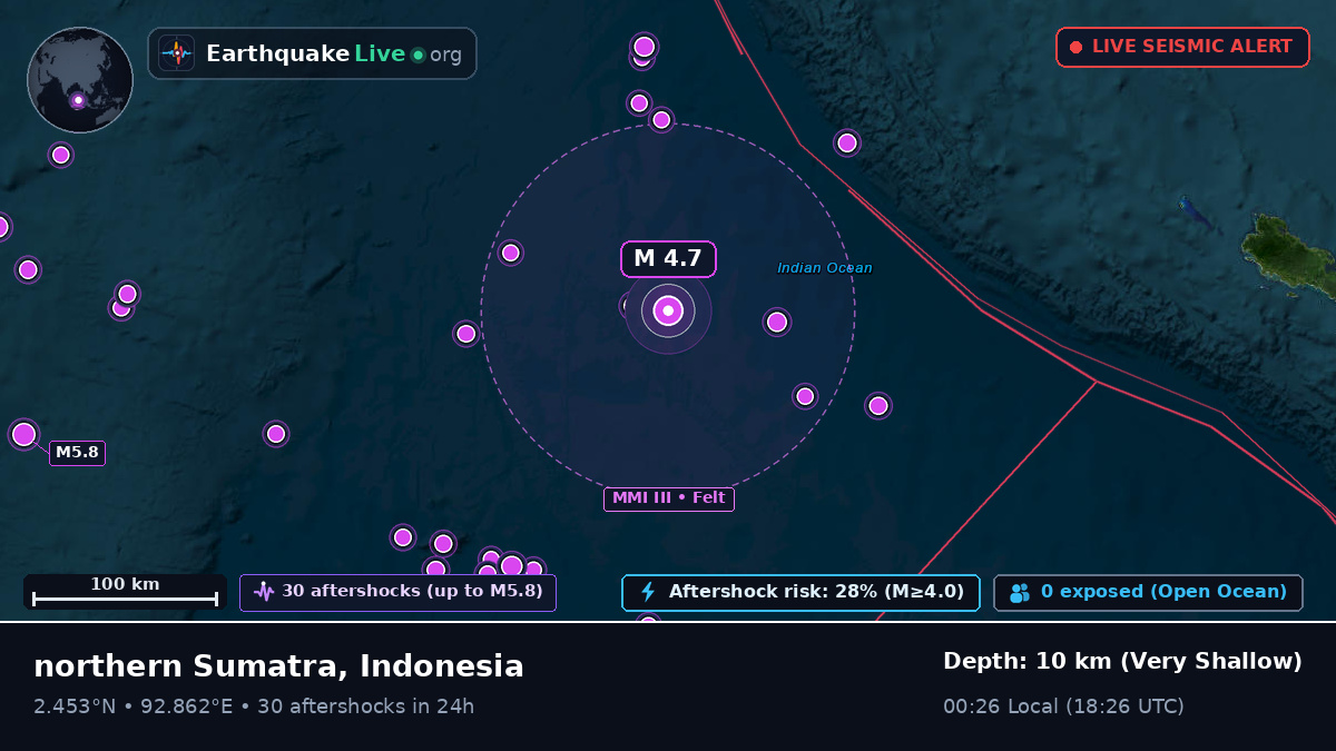Indian Ocean (Indonesia)