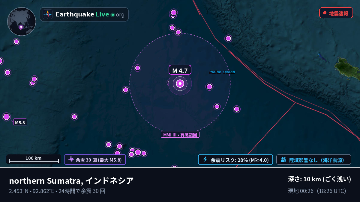 インド洋 (インドネシア)