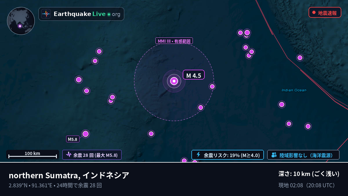 インド洋 (インドネシア)