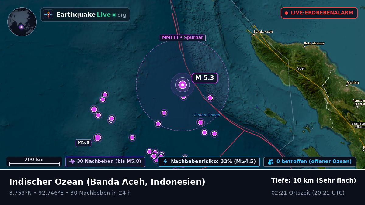 Indischer Ozean (Indonesien)