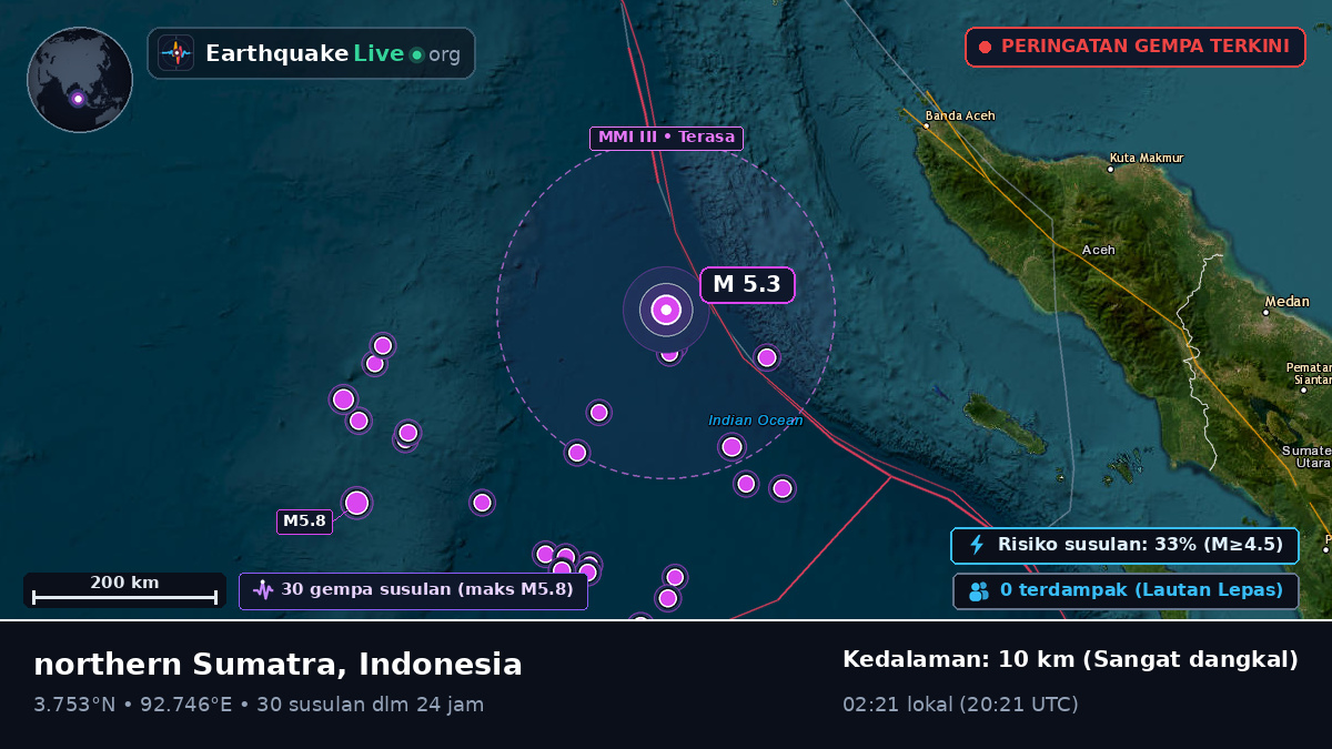 Samudra Hindia (Indonesia)