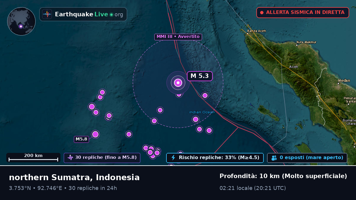 Oceano Indiano (Indonesia)