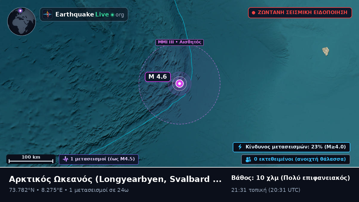 Αρκτικός Ωκεανός (Svalbard and Jan Mayen Islands)