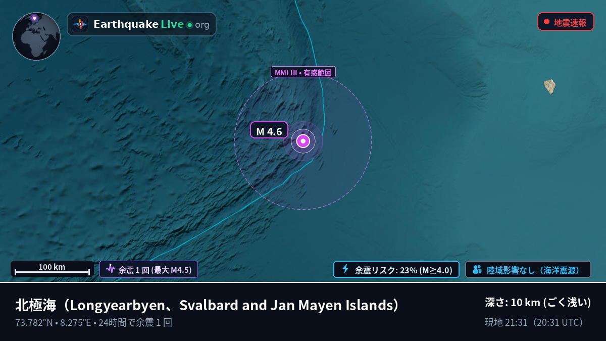 北極海 (Svalbard and Jan Mayen Islands)