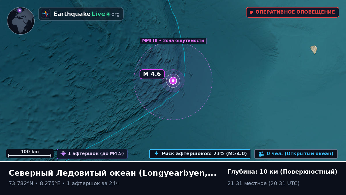 Северный Ледовитый океан (Svalbard and Jan Mayen Islands)