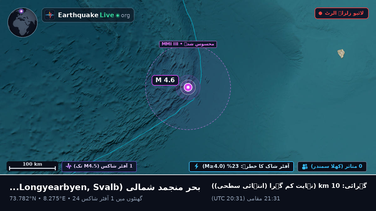 بحر منجمد شمالی (Svalbard and Jan Mayen Islands)
