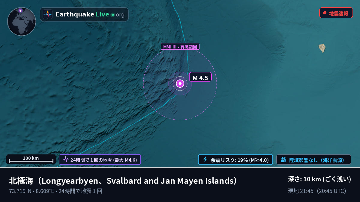 北極海 (Svalbard and Jan Mayen Islands)