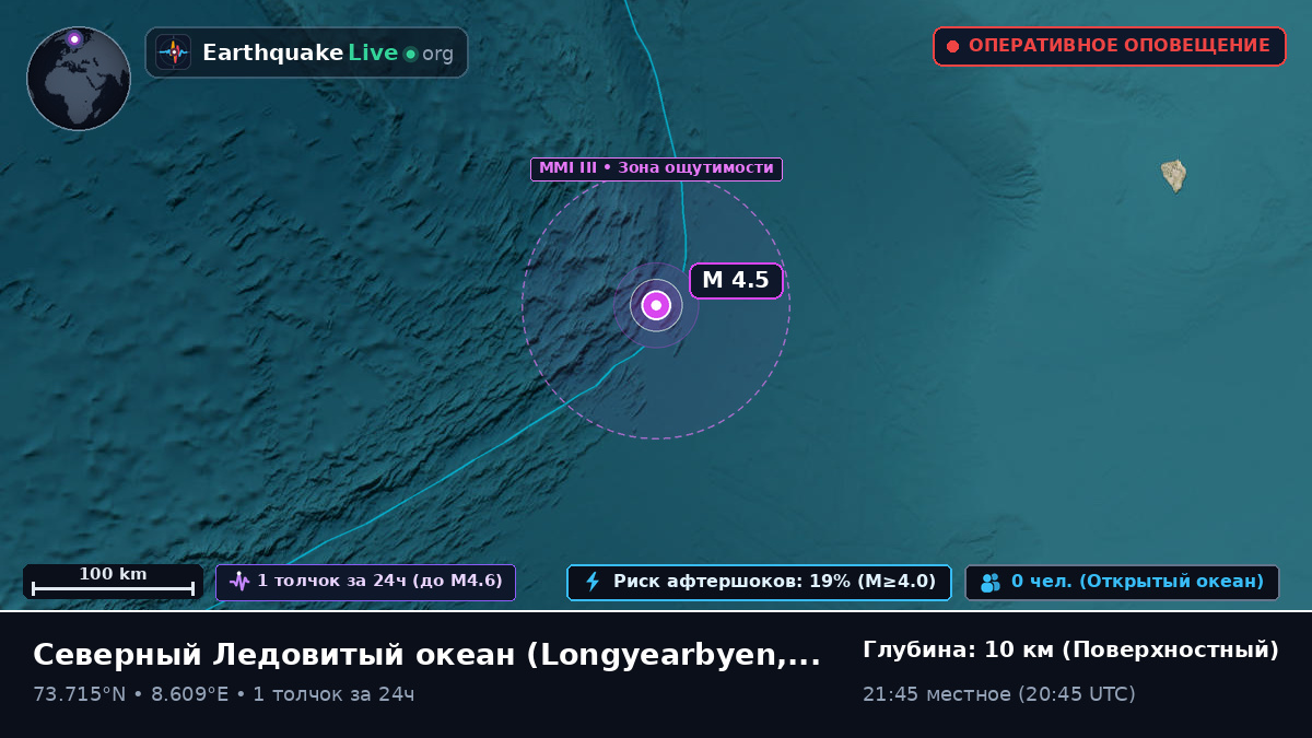 Северный Ледовитый океан (Svalbard and Jan Mayen Islands)