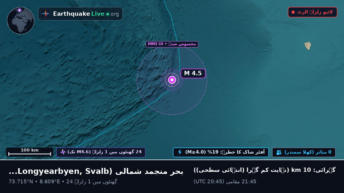 بحر منجمد شمالی (Svalbard and Jan Mayen Islands)