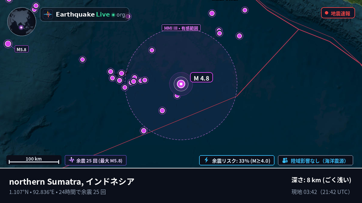 インド洋 (インドネシア)