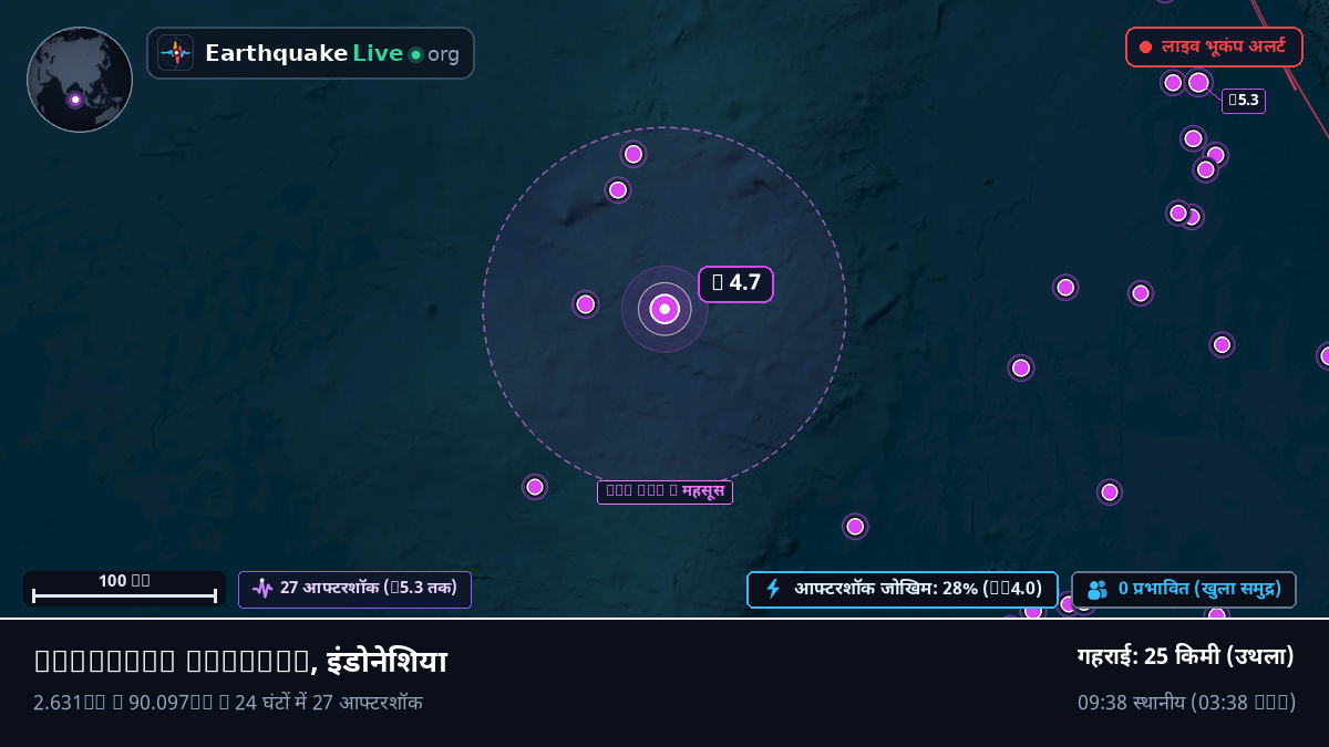 हिंद महासागर (इंडोनेशिया)
