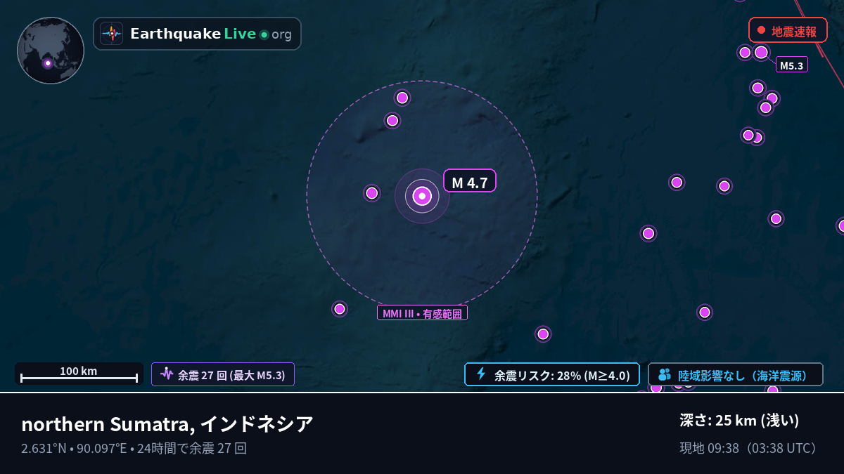 インド洋 (インドネシア)