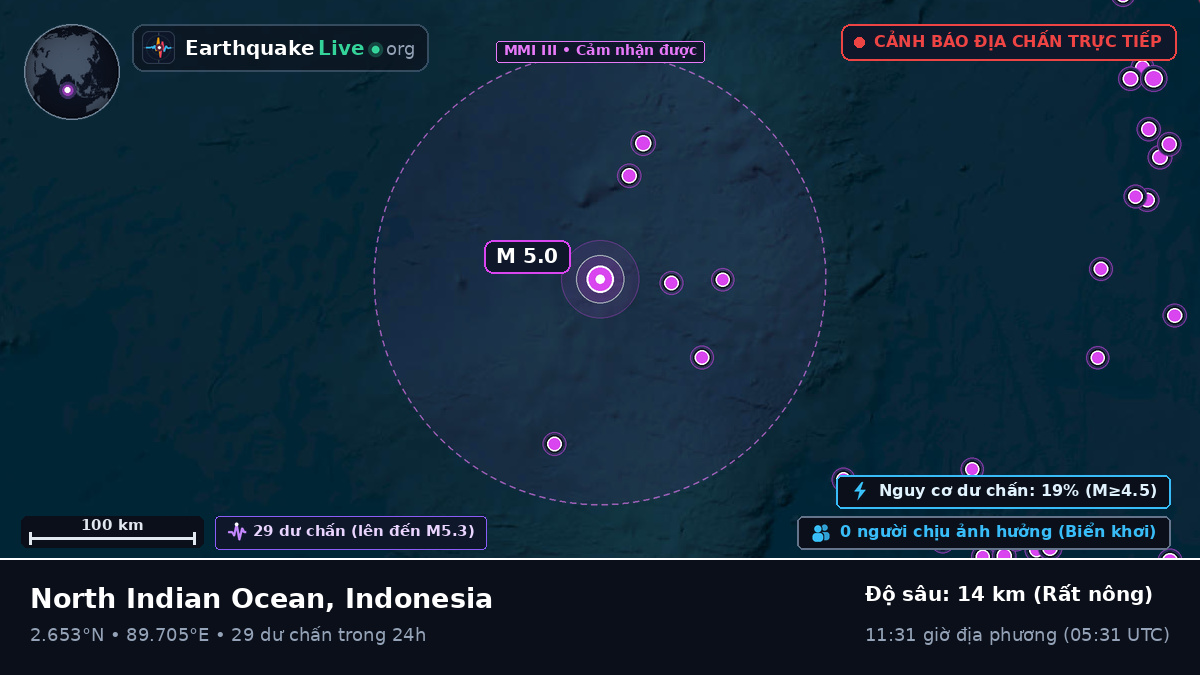 Ấn Độ Dương (Indonesia)
