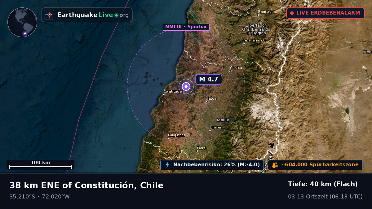 Maule, Chile