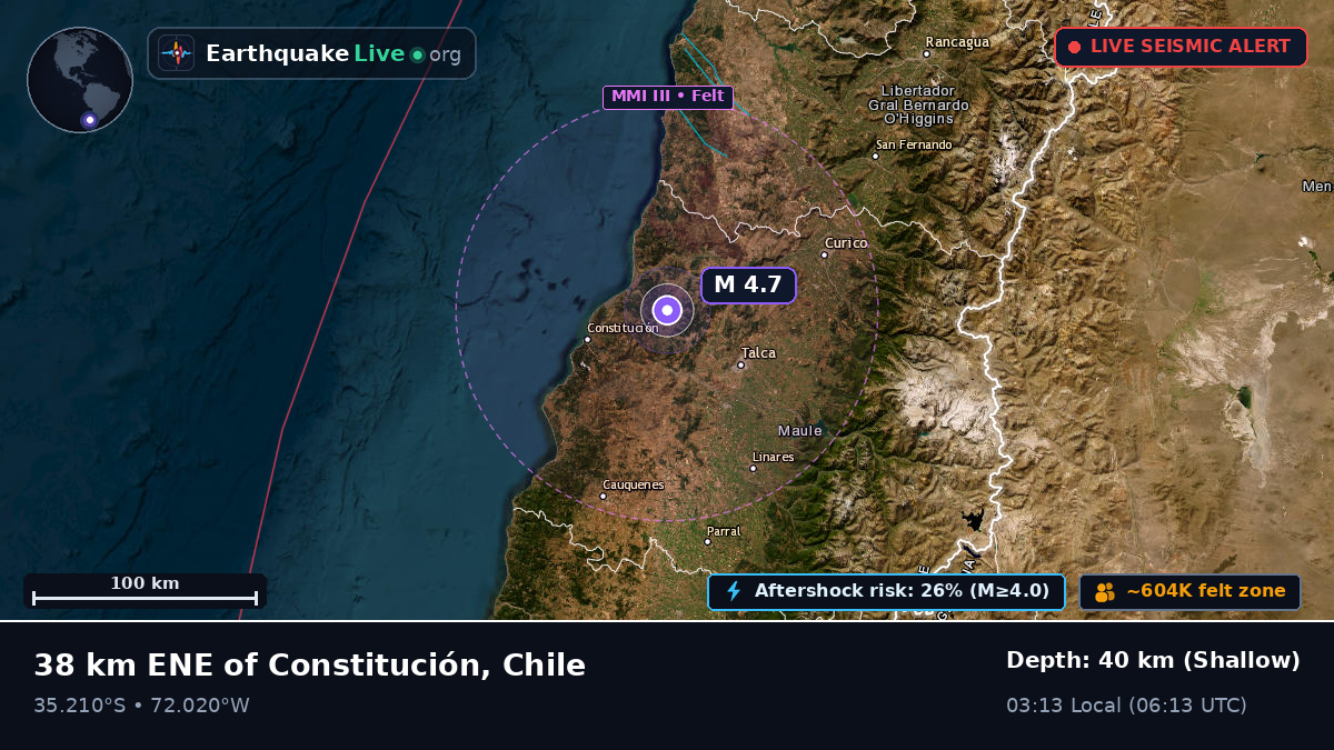 Maule, Chile