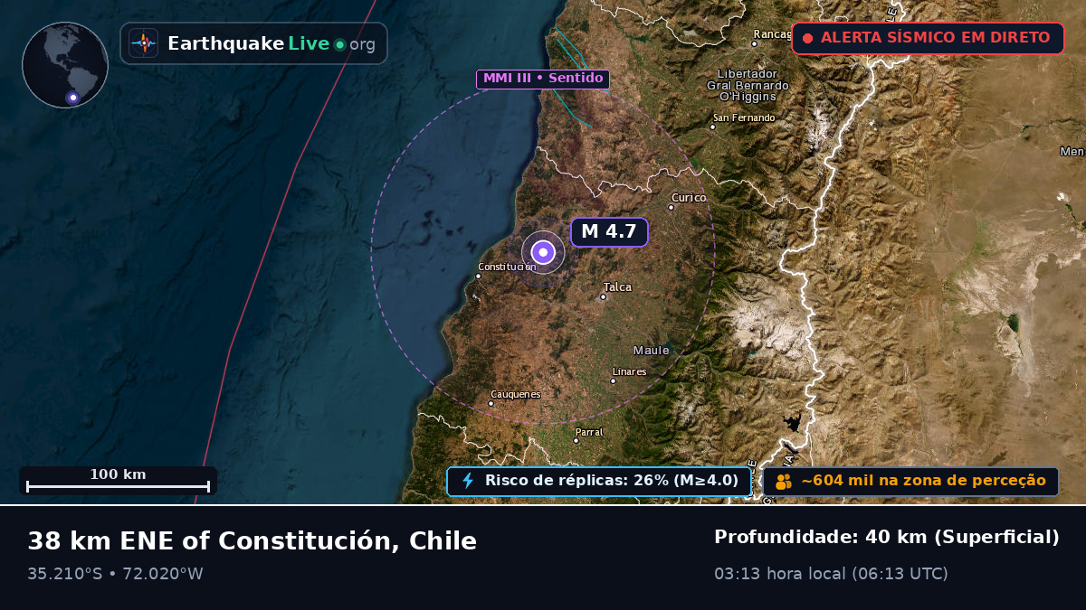 Maule, Chile