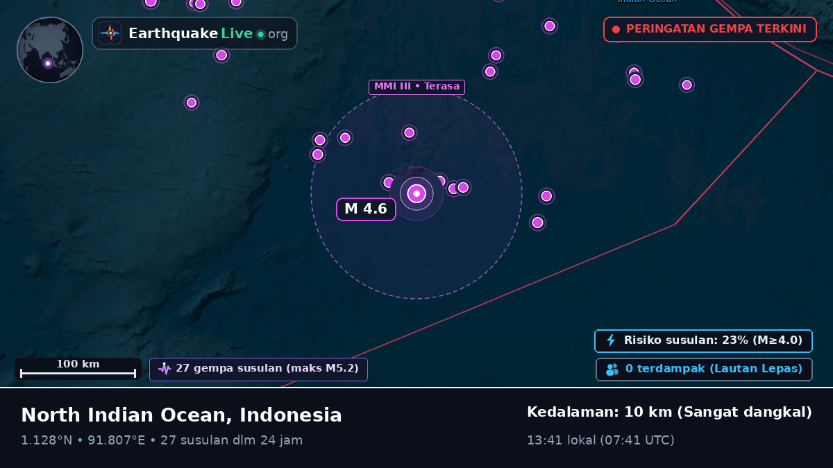 Samudra Hindia (Indonesia)