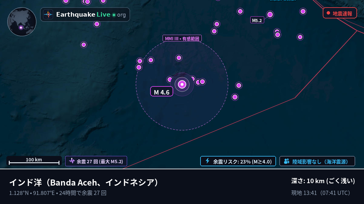 インド洋 (インドネシア)
