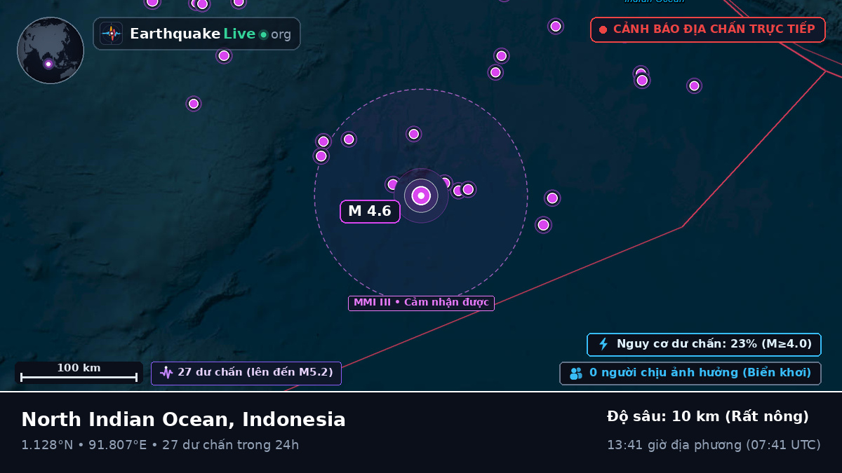 Ấn Độ Dương (Indonesia)