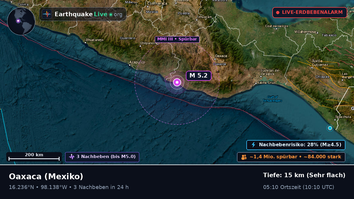 Oaxaca, Mexiko
