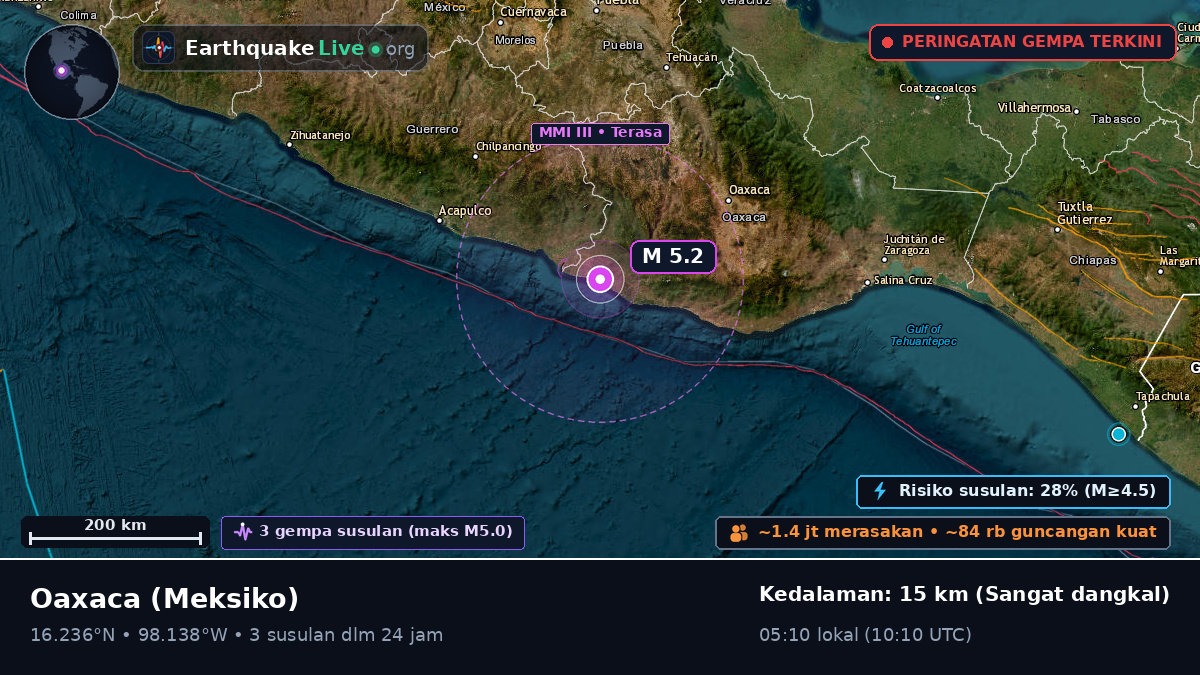 Oaxaca, Meksiko