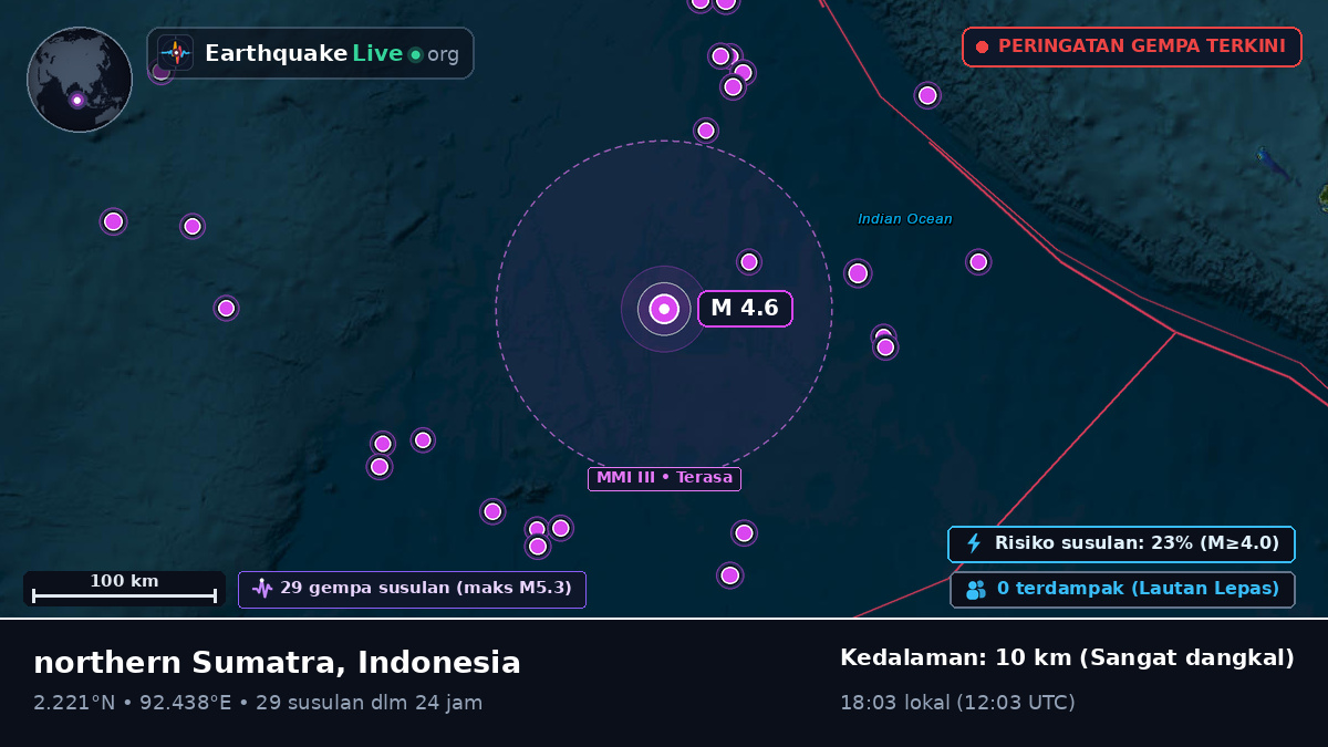Samudra Hindia (Indonesia)