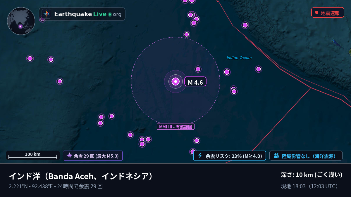 インド洋 (インドネシア)